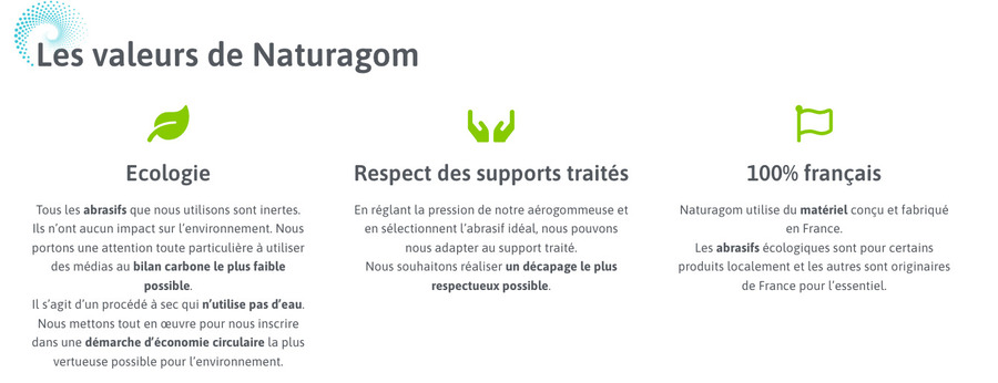 Éléments de réassurance di site web Naturagom