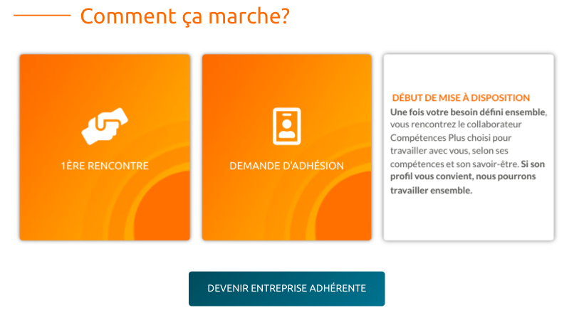 Déroulé explicatif site web Compétences Plus